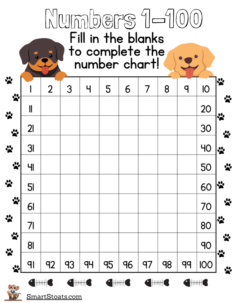 Printable 1-100 chart with missing numbers for kids to fill in, designed for kindergarten and first-grade math practice. Click to download the free PDF worksheet.