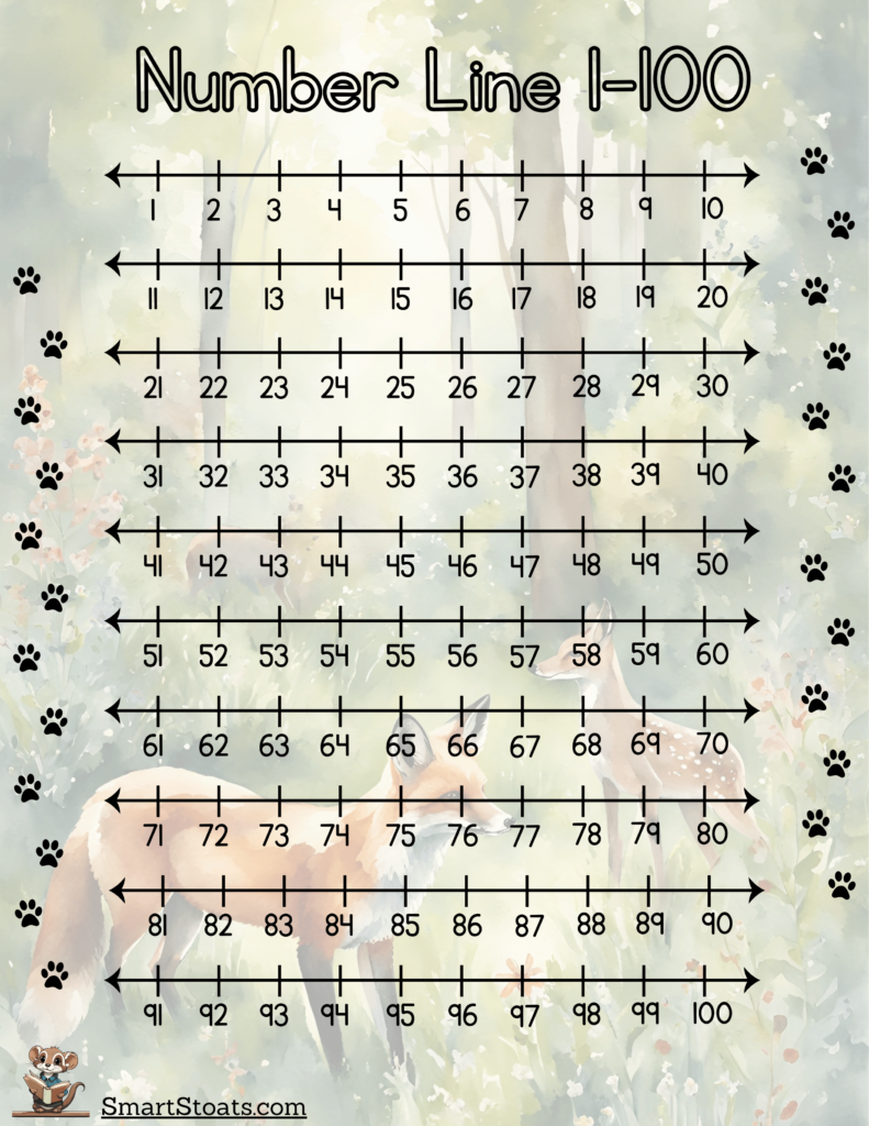 Clickable image of a free printable Number Lines to 100 worksheet with a nature-themed background, allowing easy download for teaching addition, subtraction, and number sequencing.