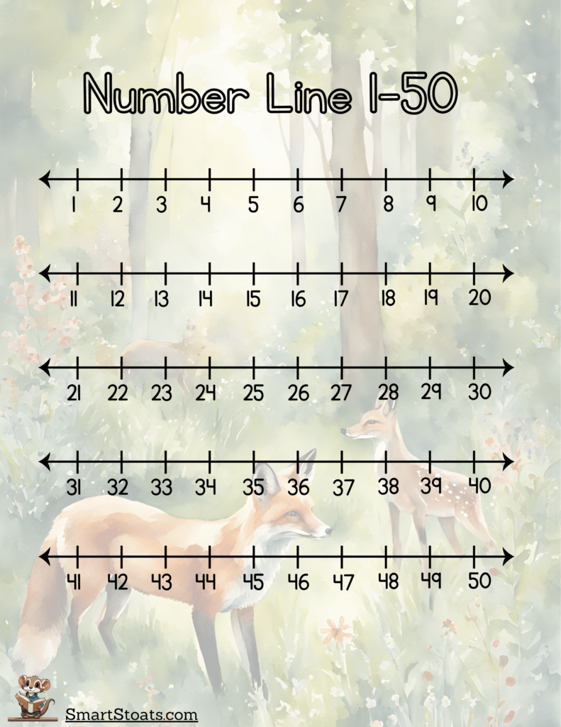 Printable Number Lines 1 to 50 worksheet, ideal for teaching math concepts like addition, subtraction, and number sequencing.