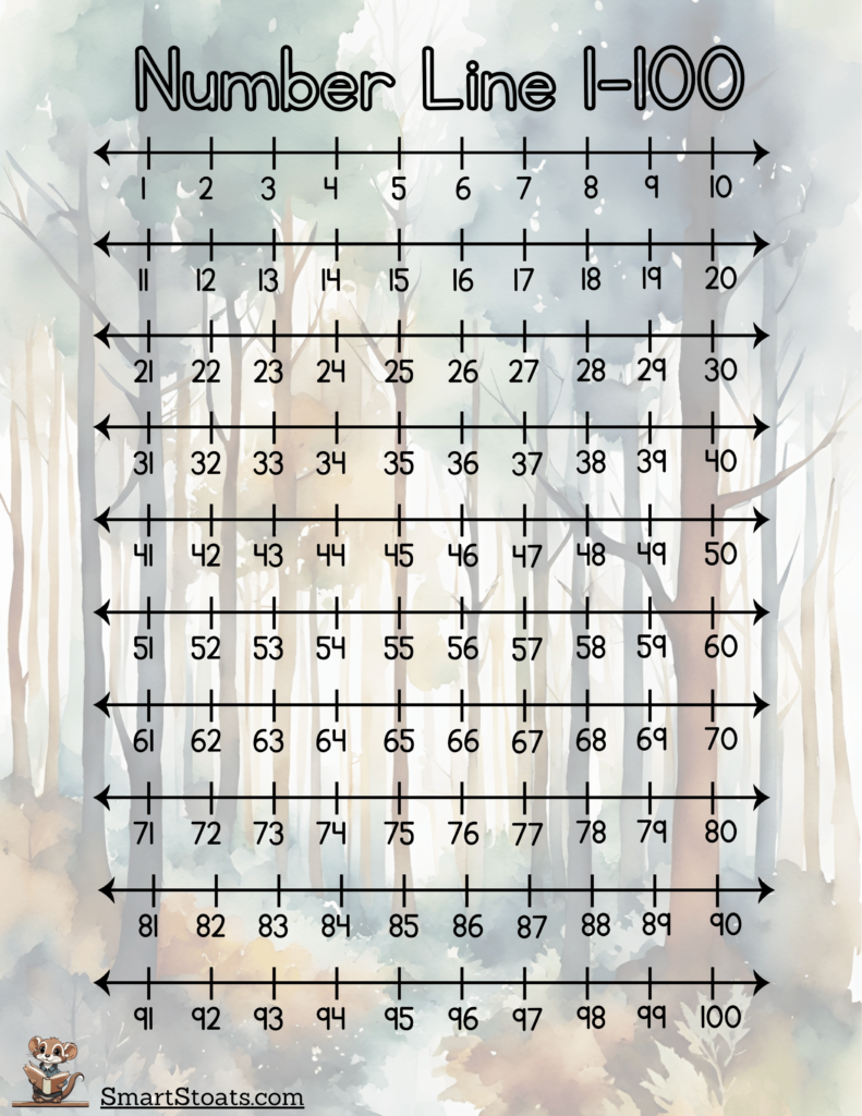 Clickable image of a free printable Number Lines to 100 worksheet with a nature-themed background, allowing easy download for teaching addition, subtraction, and number sequencing.