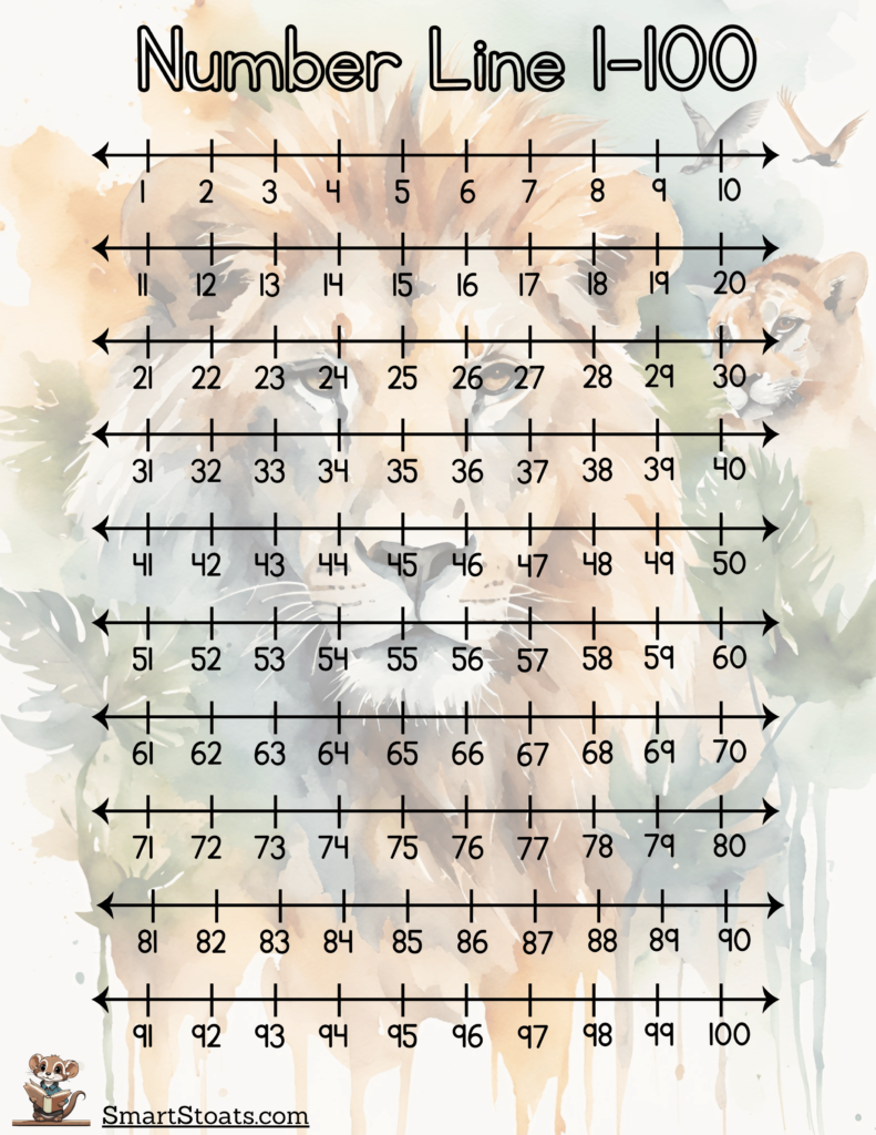 Clickable image of a free printable Number Lines to 100 worksheet with a nature-themed background, allowing easy download for teaching addition, subtraction, and number sequencing.