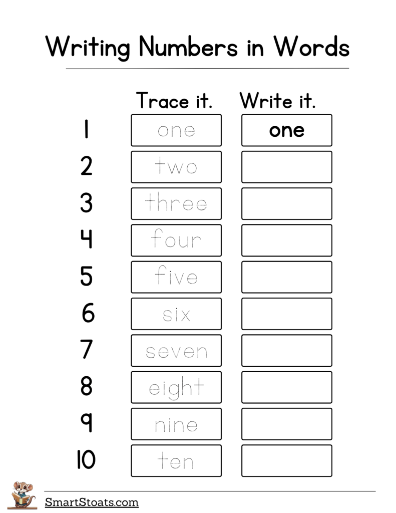 Download a free worksheet for 1st graders to practice writing numbers in words. Perfect for teachers and parents to support early learning.