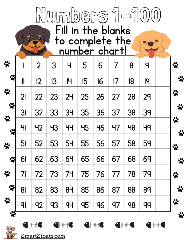 Printable 1-100 chart with missing numbers for kids to fill in, designed for kindergarten and first-grade math practice. Click to download the free PDF worksheet.