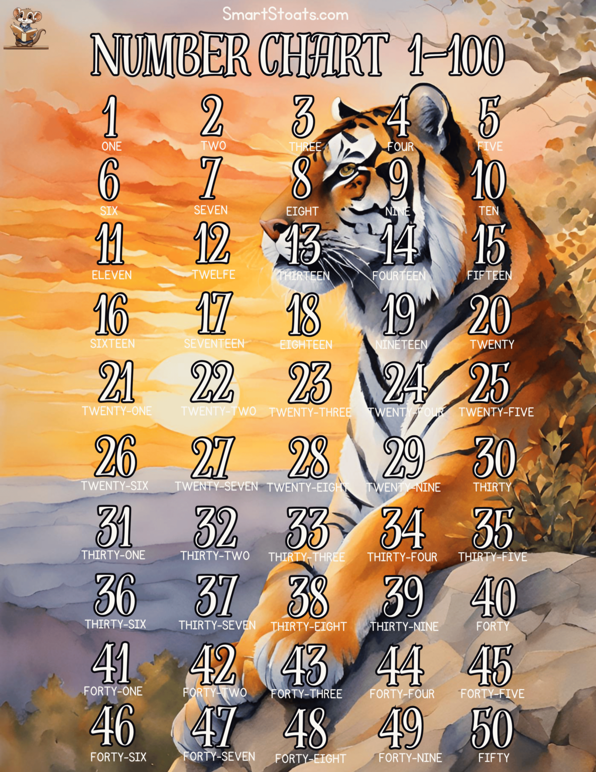Reading Chart Numbers Number Chart of 100 With Words (Free PDF Download)