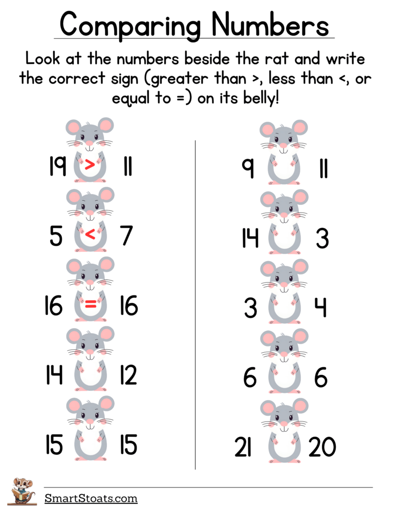 Comparing Numbers Worksheets 1st Grade | Download Free PDF